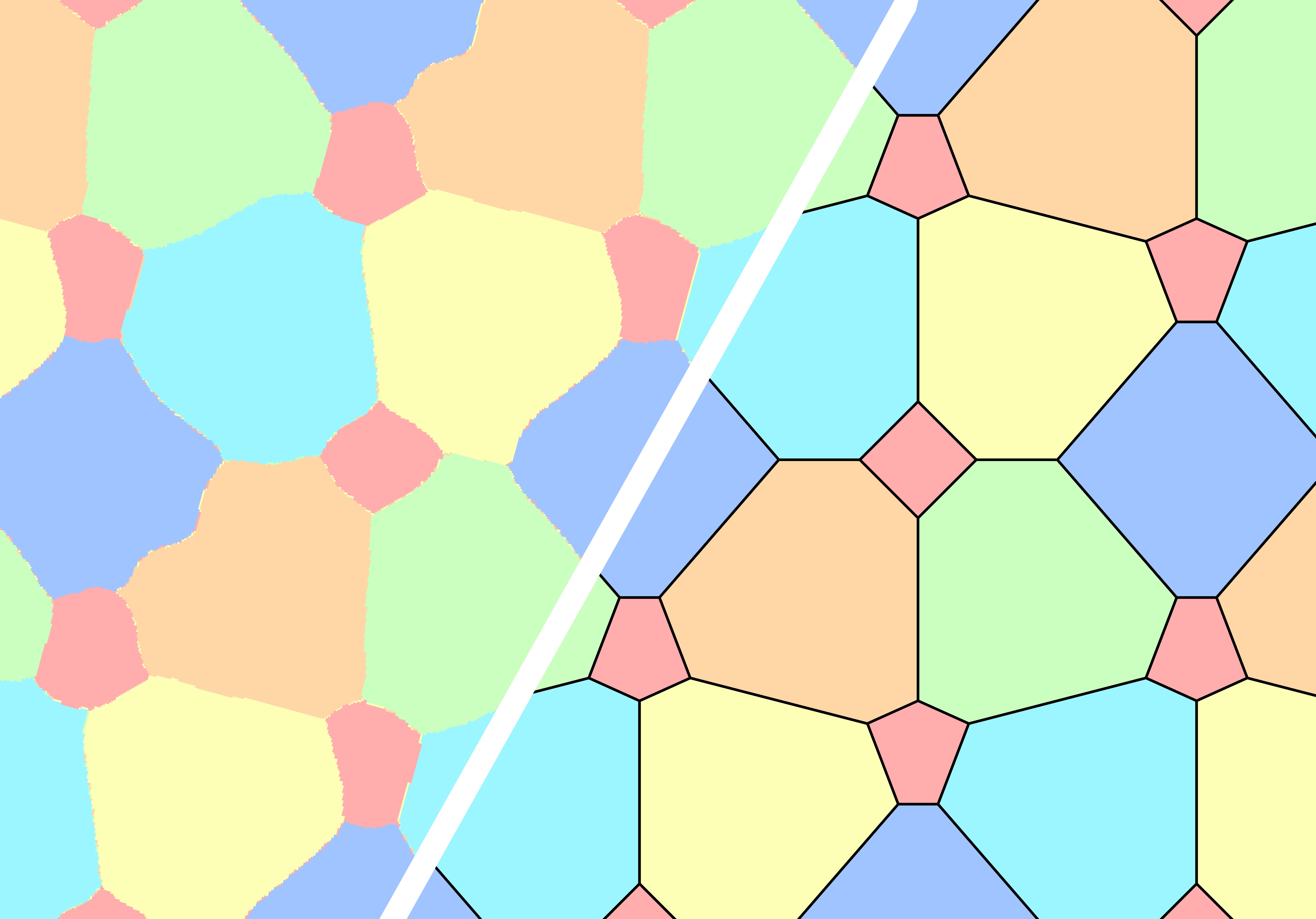 NN output inspiring a formal 6-coloring