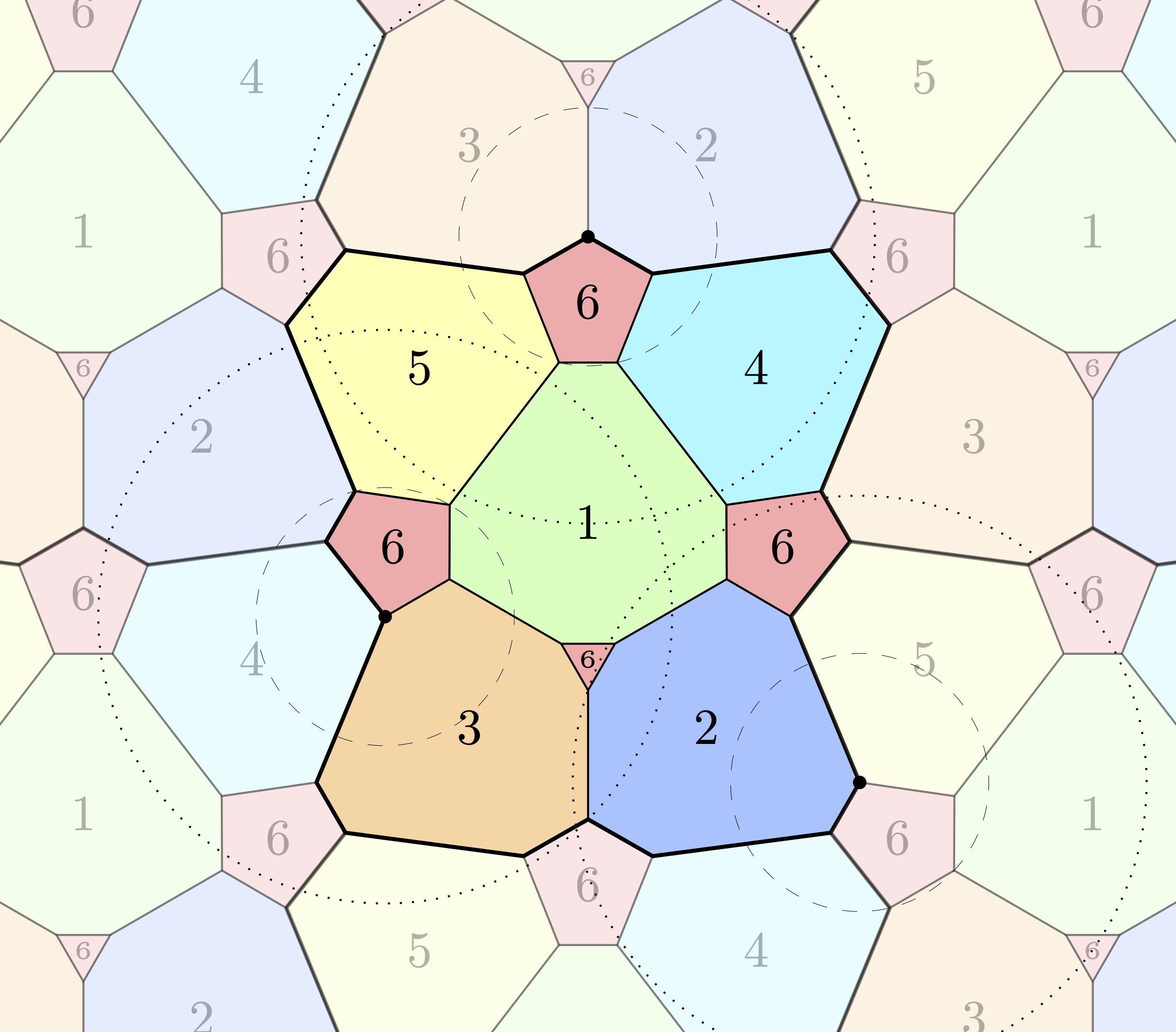 First new 6-coloring pattern