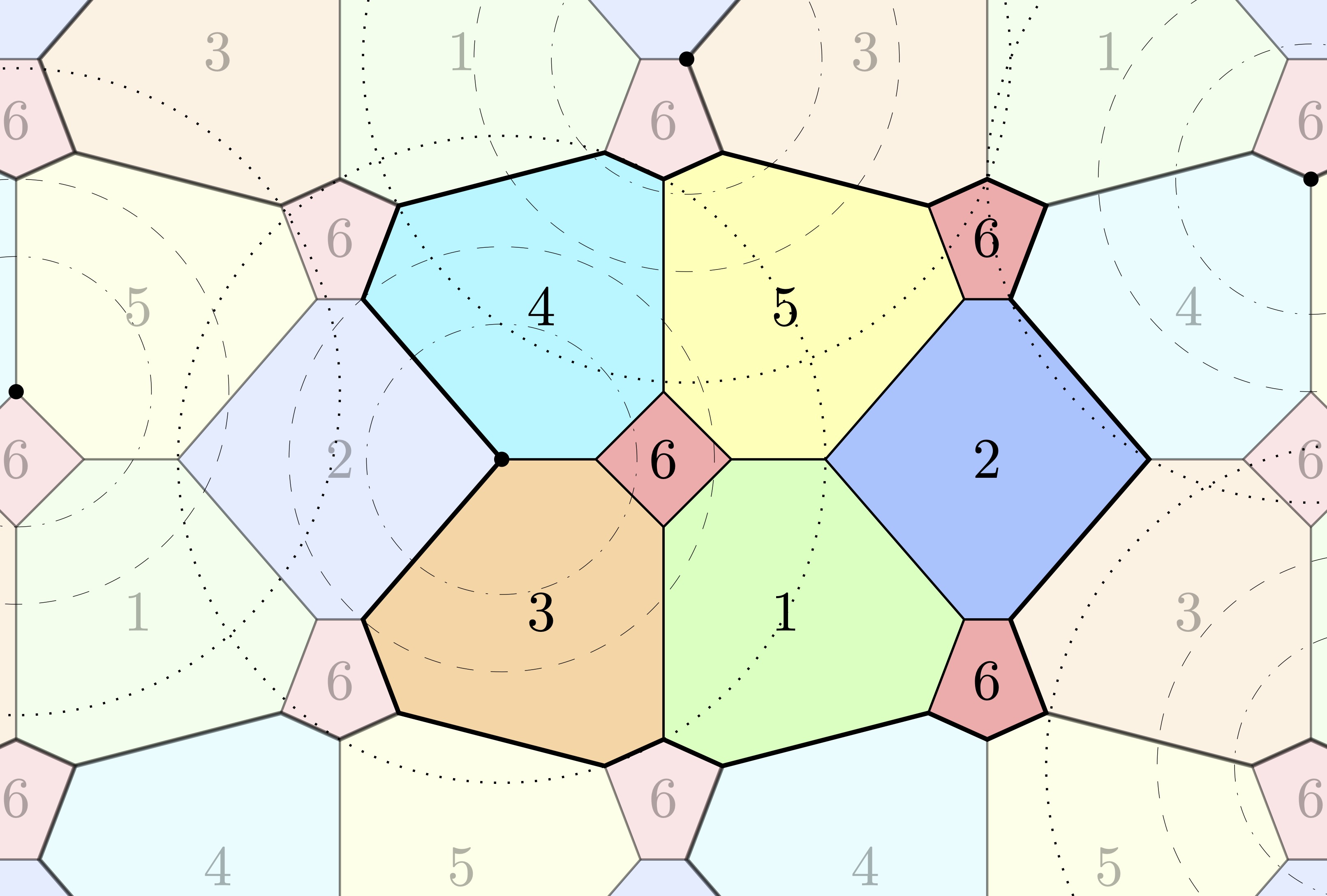 Second new 6-coloring pattern